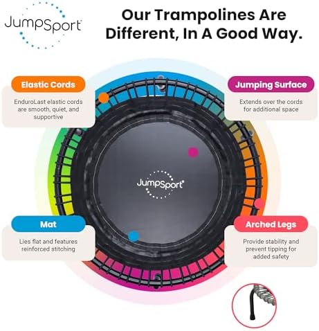 JumpSport Workout Rebounder for Adults, Mini Fitness Trampoline