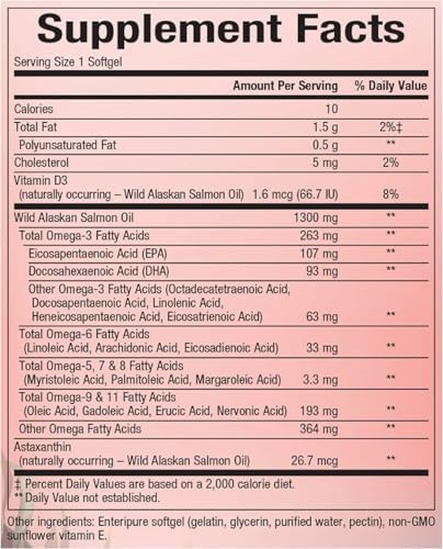 Complete Omega by Natural Factors, Wild Alaskan Salmon Oil, Supports Heart and Brain Health with Omega-3 DHA and EPA, 180 softgels (180 servings)