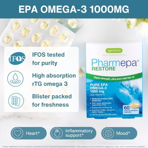 Igennus Pharmepa Restore Pure EPA 1000mg Omega 3, 60 Softgels | IFOS-certified 90% concentrated rTG omega 3 wild fish oil for high absorption; triple-strength, ultra-pure and DHA-free
