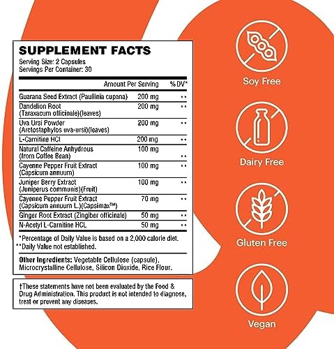 Wellthy Daily Thermogenic Capsimax, Green Tea & L-Carnitine Belly Thermogenic for Women Natural Weight Loss, Craving Control & Energy Support