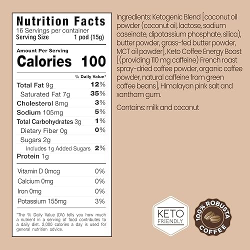 Rapidfire Caramel Macchiato Ketogenic High Performance Keto Coffee Pods, Supports Energy & Metabolism, Weight Management, Single Serve K Cup, Brown, 16 Count