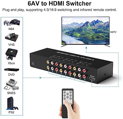 4Port AV to HDMI Converter, 4Port AV to HDMI Switcher with IR Remote