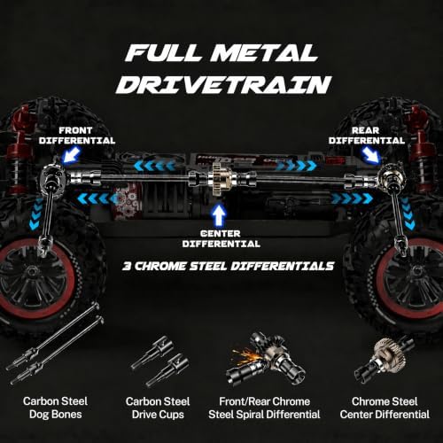 Hosim Mini 1:8 45+ MPH Fast Brushless RC Cars for Adults with 3S Battery | All Terrain Adult RC Trucks, 3650 Brushless Motor (2800KV) 60A ESC