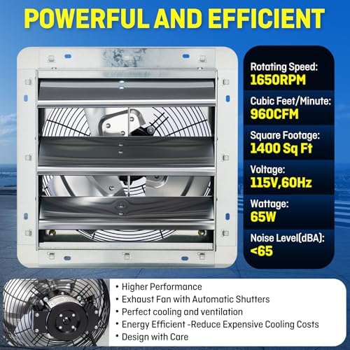 iLIVING 12" Wall Mounted Shutter Exhaust Fan, Automatic Shutter, with Thermostat and Variable Speed controller, 0.6A, 960 CFM