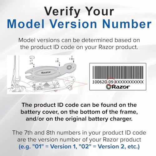 AlveyTech 24 Volt ZK2430-D-FS-ROHS Controller for The Razor MX350 Dirt Rocket Bike (Versions 33-36) - Replacement Motor Speed Control Module with 4-Wire Throttle Connector