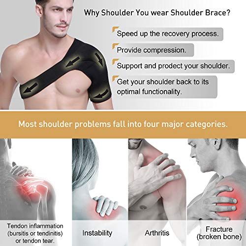 HUEGLO Shoulder Brace Men&Women Rotator Cuff Support for Pain Relief,Right