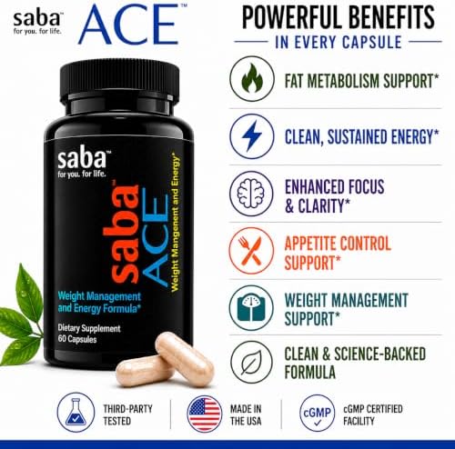 Appetite Control, Energy & Metabolism Support Supplement with Green Tea, TeaCrine®, Dynamine®