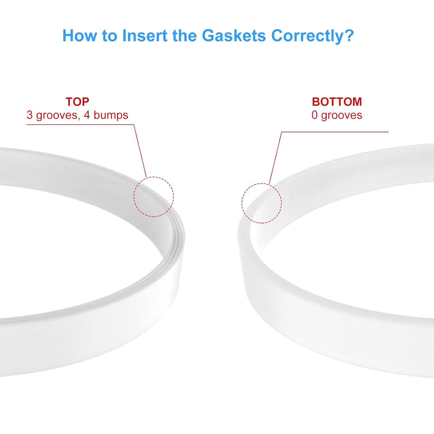 3.94-inch Blender Rubber Gaskets Fit for Ninja Blender, 5 Pack