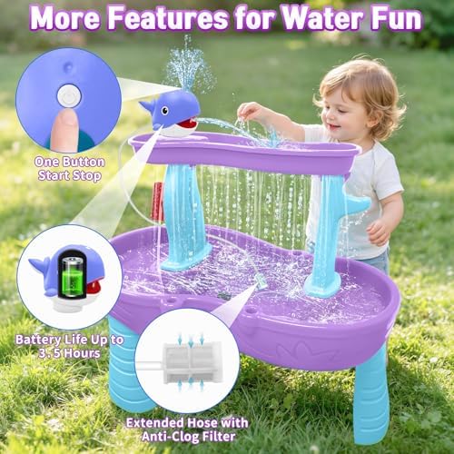 Water Table Pump, Rechargeable Water Pump for Water Table, 3.5 Hours Non-Stop Whale Pump with Sprinkler Outdoor Games Water Toys for Kids Toddlers, Outside Water Play Table Accessories (Blue)