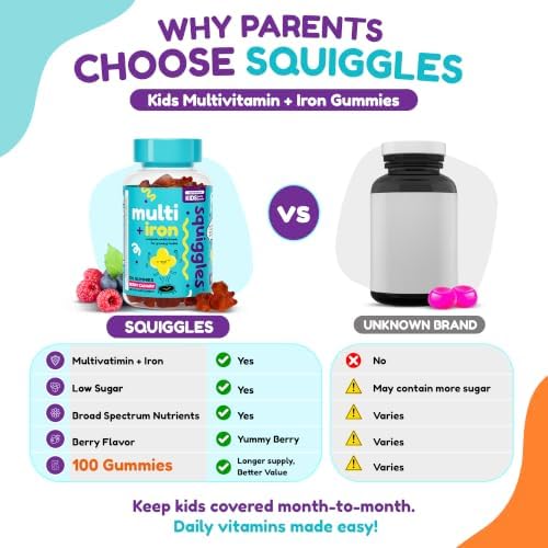 Squiggles Kids Multivitamin + Iron Gummies, Low Sugar Gummy Vitamins, 100ct | Kids Multivitamin with Iron Gummies