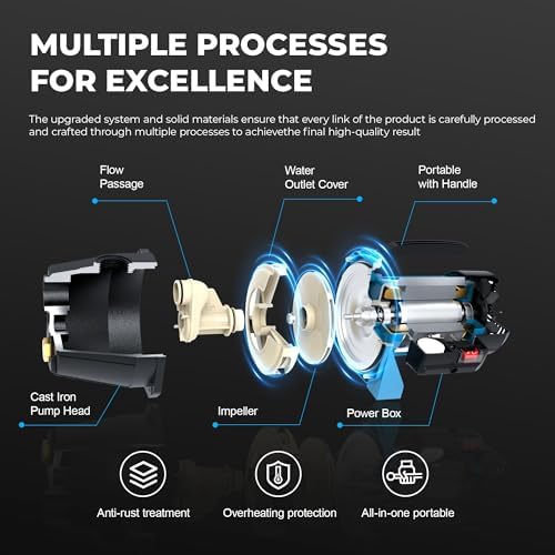 1.1HP Shallow Well Pump, Garden, Water Transfer, Home Lawn Draining Irrigation Pump, Pressure Booster, Sprinkler, Jet