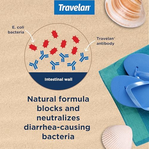 Anti Diarrhea Pills Help Prevent Traveler’s Diarrhea Before It Starts 30 Ct | Clinically Proven, Travel Essentials, Drug-Free Colostrum, Natural Digestive and Immune Support Supplement