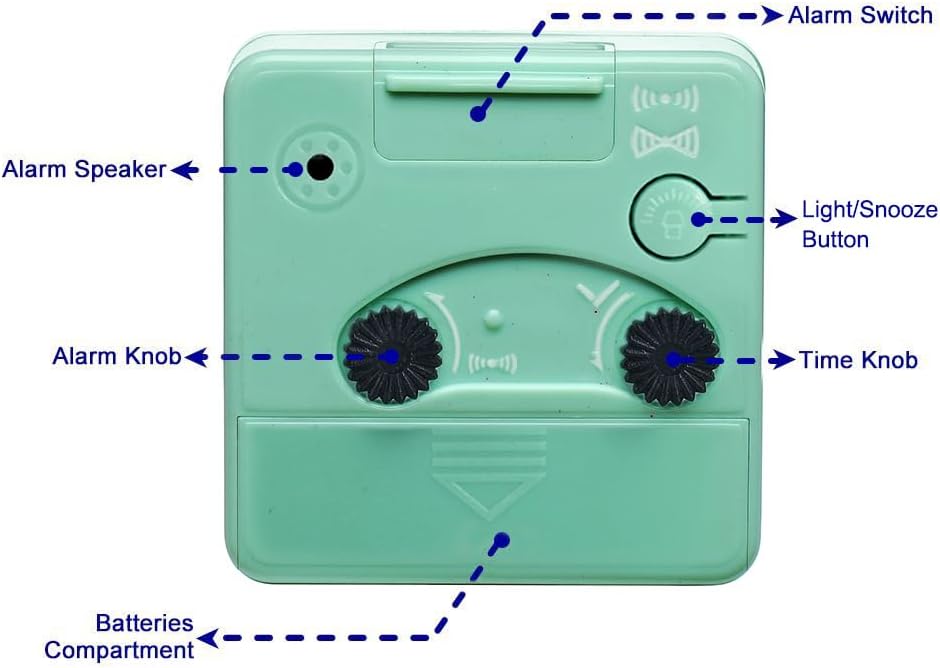 Peakeep Ultra Small, Battery Travel Alarm Clock with Snooze and Light | Silent No Ticking Analog Quartz Clock (Aquamarine)