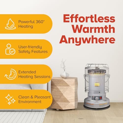 Comfort Glow Indoor Kerosene Convection Heater, 23, 800 BTUs, Grey - KW-24J | Heater for Winter Emergencies, 360 Degree Heating Radius, Heats up to 1