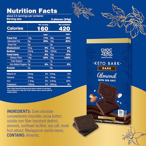 ChocZero 70% Cocoa Sugar Free Dark Chocolate Squares, Vegan, 4 Pack | No Sugar Alcohols, Keto, Low Carb, High Fiber, Gluten Free, 32 Total Candy Squares