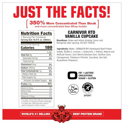 MuscleMeds Carnivor RTD, Ready to Drink Protein, Lactose Free, Sugar Free, 40g Isolate Protein, Muscle Building, Recovery, Chocolate, 16.9 Fl Oz (Pack of 12)