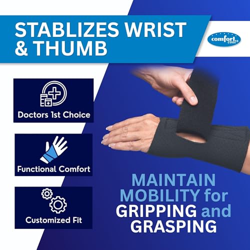 Comfort Cool Wrist Brace with Thumb Support - CMC Restriction Splint for Arthritis & Tendinitis Relief - Black, Right Hand, Medium (7 to 8 inches)