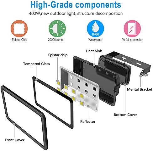 200W LED Flood Lights Outdoor, 110-285V, 20000LM Super Bright Security Light Fixture, IP66 Waterproof 6000K Daylight White，Landscape Commercial Industrial Lighting Fixtures