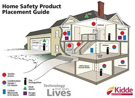 Kidde KN-COB-B-LPM Battery Operated Carbon Monoxide Alarm