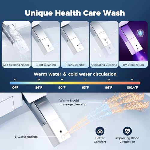 Smart Toilet with Bidet built in, Bidet Toilet with Water Filtration | Nano Self-Cleaning Glaze, Pump assisted, Auto Deodorizer, Blackout Flush