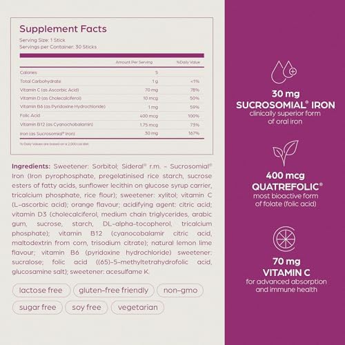 SiderAL Forte Sucrosomial Iron Supplement for Women and Men - Clinically Proven to Increase Levels without Side Effects, Gentle on Stomach