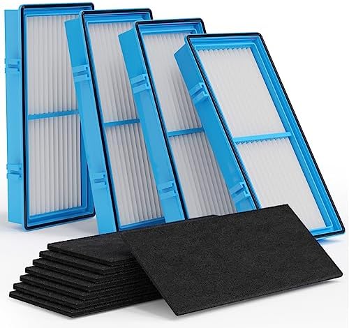Leemone Aer1 Filter Replacement for Holmes/Bionaire Air Purifier, Blue 2+4