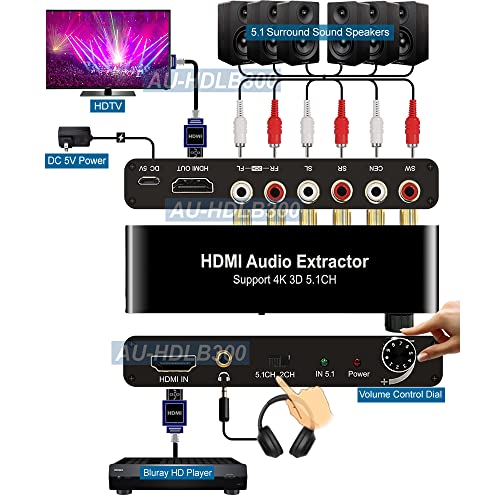 4K HDMI to 5.1 Digital Analog Audio Decoder + EDID Switch 24-Bit 192Khz DAC