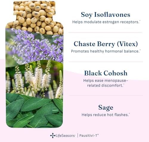 Pausitivi-T - Menopause Support Supplement - Powerful Relief for Hot Flashes, Hormone Imbalance & Night Sweats - Nourishes Tissue - Sage, Chasteberry, Soy Isoflavones & Black Cohosh - 60 Capsules