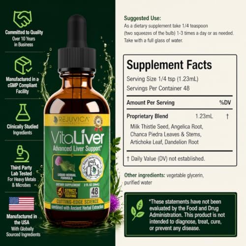 VitaLiver - Liver Health Supplement - Support Liver Cleanse & Detox - Liquid Delivery for Absorption - Milk Thistle, Artichoke, Chanca Piedra, Dandelion & More!