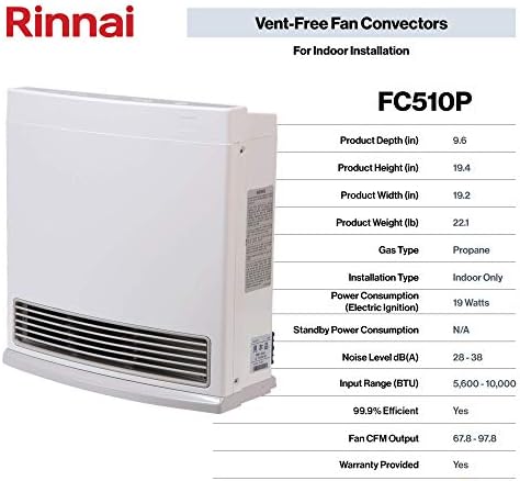 Rinnai FC824P Ventless Propane Heater with Programmable Thermostat | Energy Efficient Space Heater, Wall Mounted, Indoor Use, Easy Installation