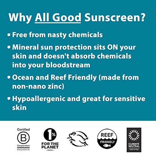 All Good Sunscreen - Sport Mineral Sunscreen Lotion, Reef Friendly, SPF 30+ for Face & Body, Water & Sweat Resistant (3 oz)