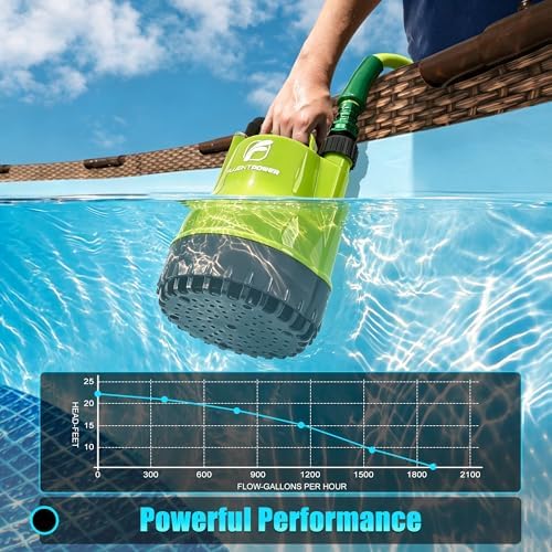 1/4HP Utility Pump 1900GPH Portable Submersible Sump Pump