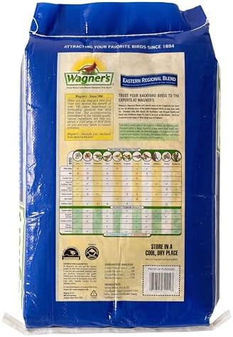 Wagner's 62004 Eastern Regional Wild Bird Food, 20-Pound Bag