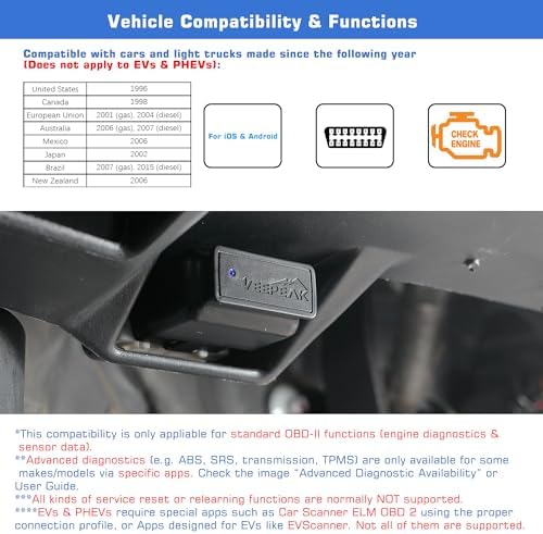 Veepeak OBDCheck BLE+ Bluetooth OBD II Scanner for iOS & Android, Car Check Engine Code Reader Wireless OBD Diagnostic Scan Tool