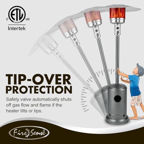 Fire Sense 61130 Patio Heater with Wheels, 48,000 BTU, Aqua Blue | Electronic Ignition System, Portable Outdoor Propane Heater, All Seasons