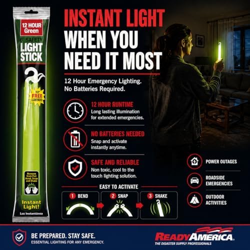 Ready America 70280 72 Hour Emergency Kit, 2-Person, 3-Day Backpack, Includes First Aid Kit, Survival Blanket