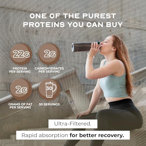 Muscle Feast Grass-Fed Whey Protein Concentrate Powder, Vanilla (2lb) | All Natural, Hormone Free Pasture Raised Whey Protein Powder for Women & Men, Clean, Non-GMO, Delicious Whey Concentrate