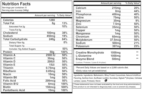 MUSCLEOLOGY Weight Gainer | Whey Protein Powder | Muscle Builder for Men & Women | Chocolate, 6 lbs