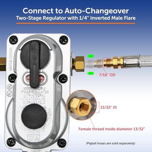 Flame King (ACR-2) Without Pigtails 2-Stage Auto Changeover LP Propane Gas Regulator For RVs, Vans, Trailers