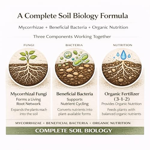 Plant Success Organics Granular Mycorrhizal Fungi + Fertilizer, 1 lb