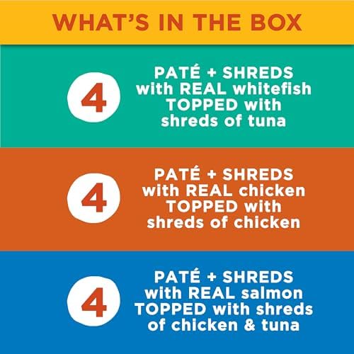 Meow Mix Paté & Shreds Wet Cat Food Variety Pack, Seafood & Poultry Favorites, 2.75 Ounce Cup (Pack of 12)