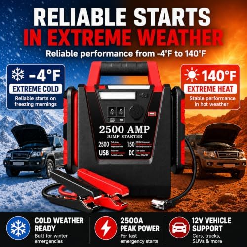 2500A Peak Car Jump Starter with 150PSI Air Compressor, 12V Battery Jump Box for Car, Truck, SUV (Up to 8.0L Gas/Diesel Engines)