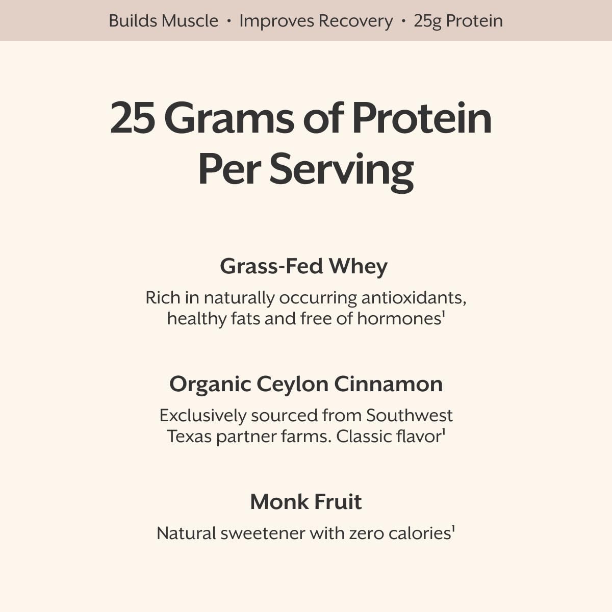 ProMix Nutrition Whey Protein Powder, Unflavored - 5 lb (Pack of 2)