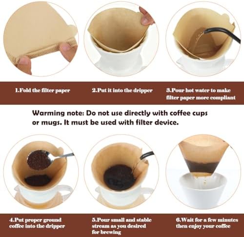 YQL #4 Cone Coffee Filters, 200 Count Paper Filters for Ninja Coffee Makers