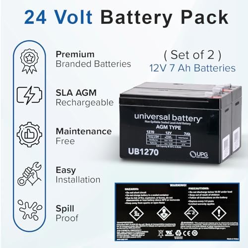 AlveyTech Premium 24 Volt Battery Pack for The Razor MX400 Dirt Rocket Dirt Bike (7 Ah Standard Range, Versions 1-32) - Replacement Set of 2 Rechargeable AGM Batteries with Wiring Harness