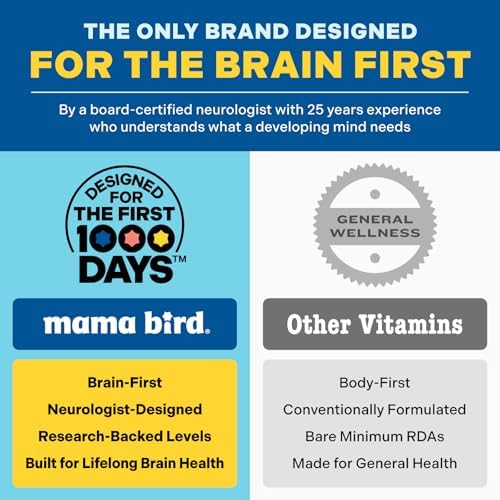 Mama Bird - Award-Winning Kids Multi+ Liquid Vitamins (31 Servings) Tropical - Active Methylated Vitamins, Kids Multivitamin - Organic Superfoods, Enzymes - Vegan, Gluten Free, Non GMO - 16 fl oz