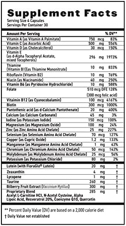 MaxiVision® AREDS 2 Whole Body Formula - AREDS 2 Eye Vitamins w/Lutein and Zeaxanthin - for Macular Support - Eye Supplements for Eye Strain - 120