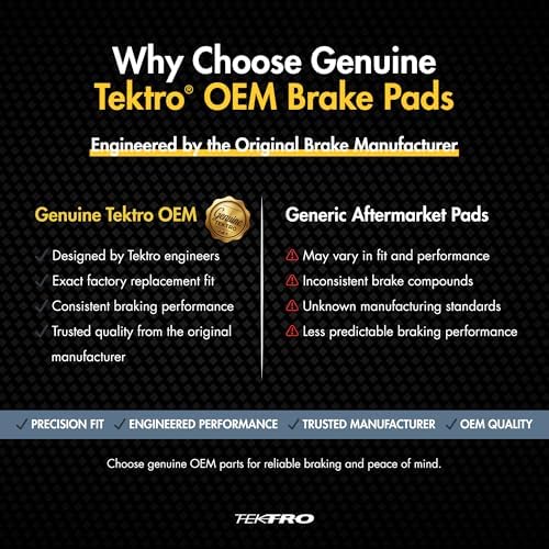 TEKTRO E10.11 Disc Brake Pads, Resin Compound for Smooth & Powerful Braking | Compatible with select TRP, Tektro & Shimano brakes