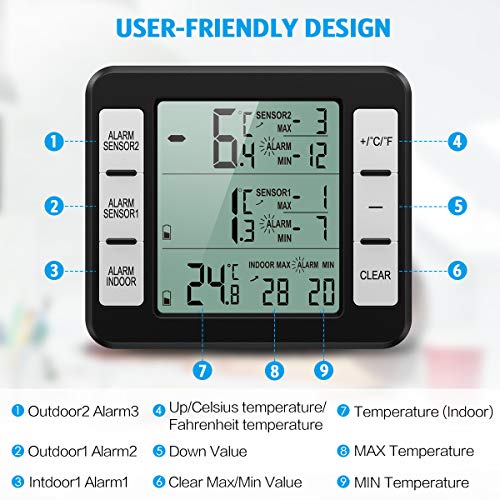 AMIR Refrigerator Thermometer, Wireless Indoor Outdoor Thermometer