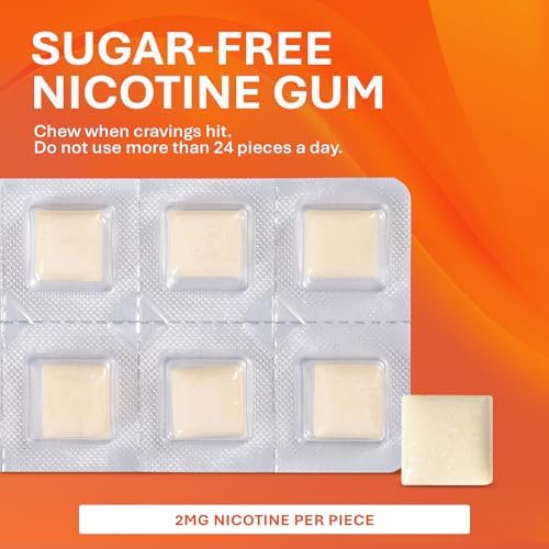 Rugby Polacrilex 2mg Nicotine Gum, Uncoated Mint Flavor, 20 Count (1-Pack) | Sugar-Free Stop Smoking Aid